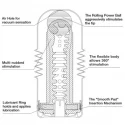 Masturbator Tenga Rolling Head Cup