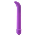 G-spot