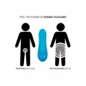 Tremble Please