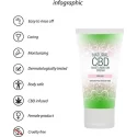 Krem do masturbacji dla kobiet Natural CBD 50ml